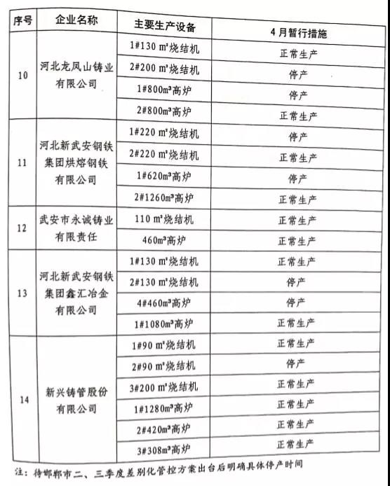 䰲PFˮИI2019Ȳe֪ܿؕͨ